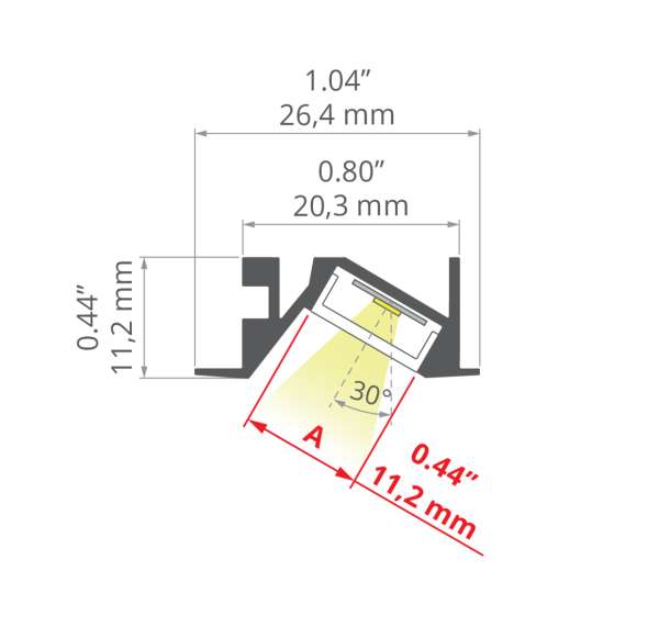 Akzentbeleuchtung für Möbelstücke